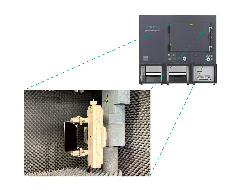 Greatly Improved 5G mmWave OTA Test Environment